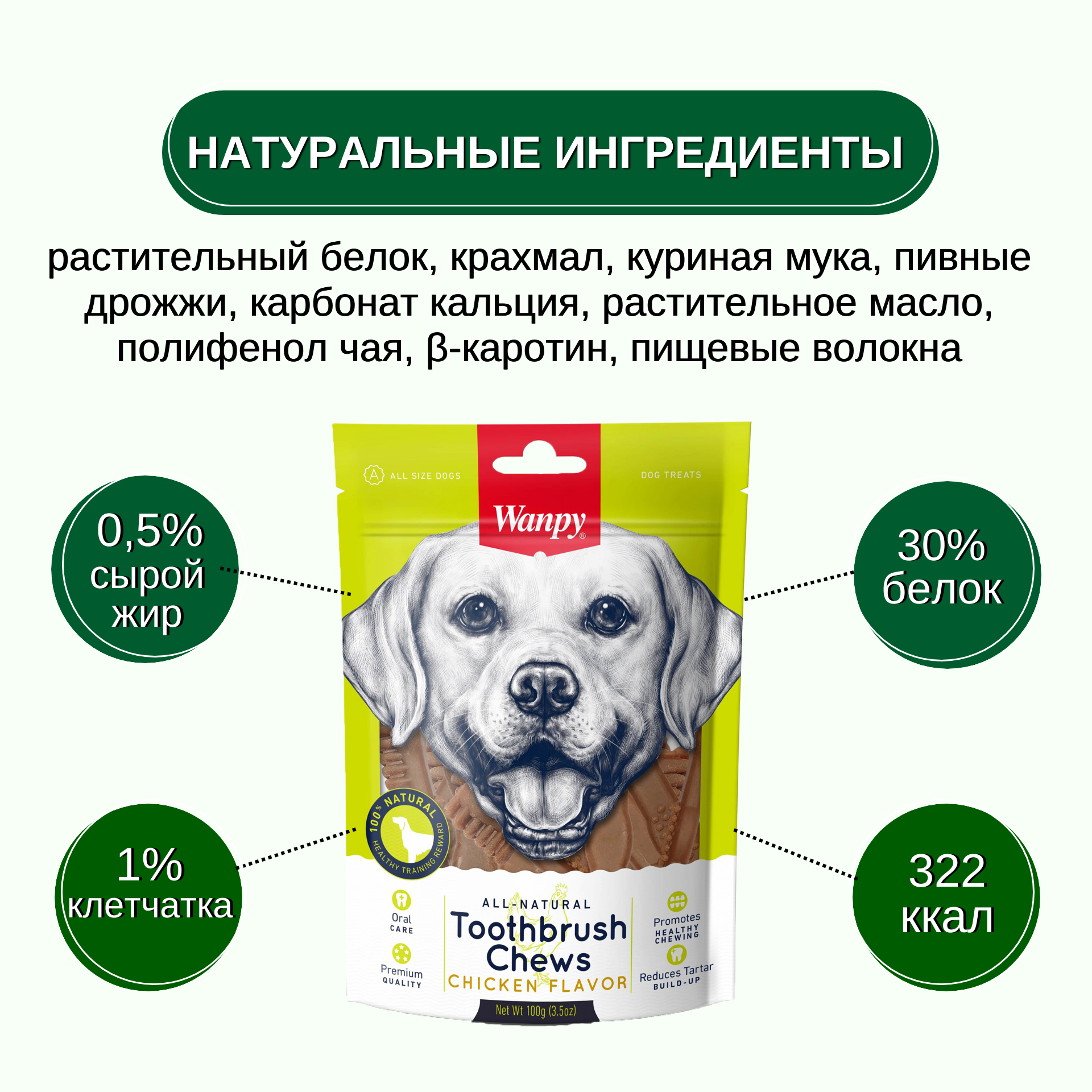 Wanpy Dog Лакомство для собак "Зубные щетки со вкусом курицы" 100 г