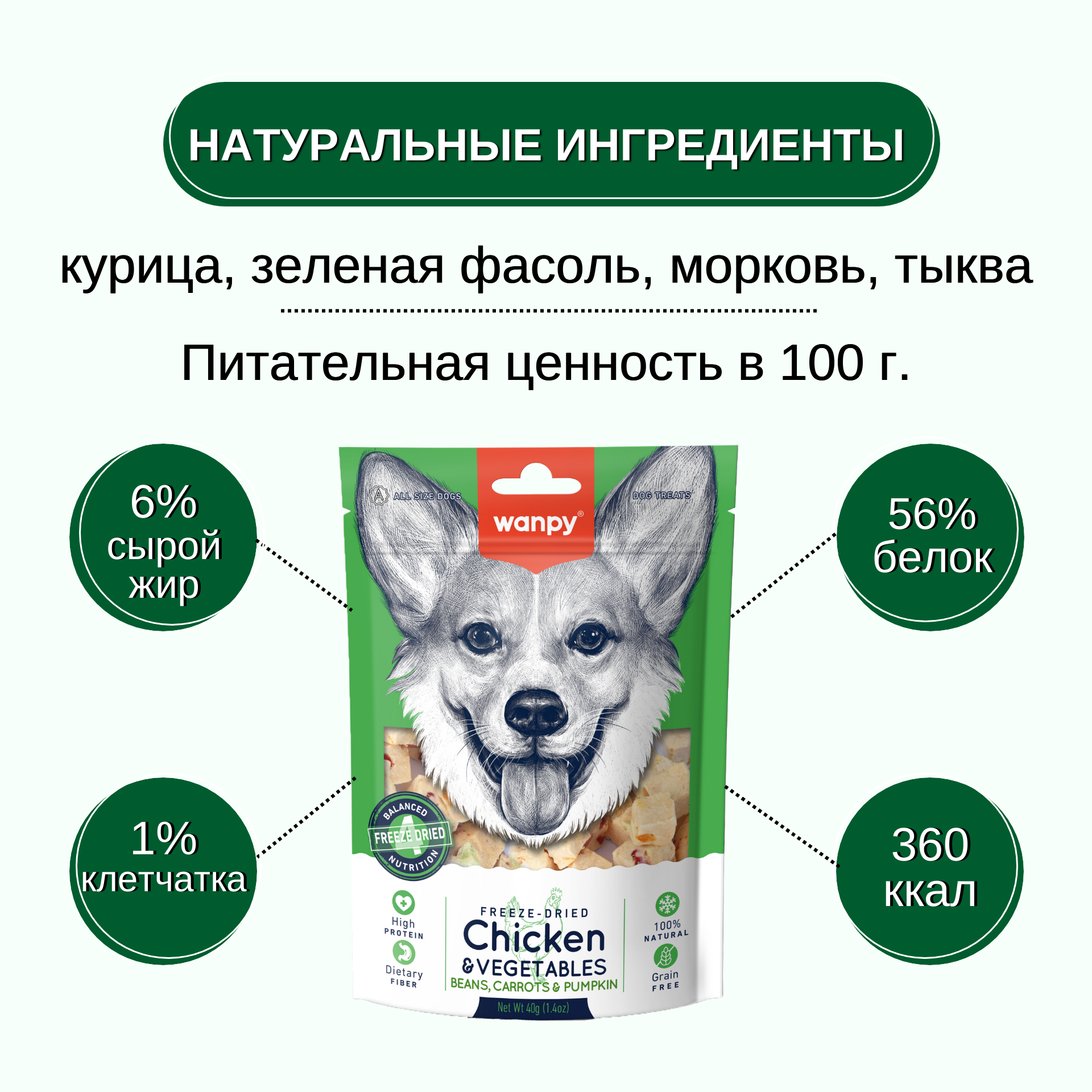 Wanpy Dog Сублимированное лакомство для собак "Курица и овощи" 40 г